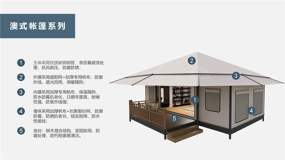 竹山县户外野奢帐篷></p><p>此外，生物荧光照明系统还为户外露营增添了一份别样的乐趣。在夜晚，你可以躺在帐篷里，仰望星空，欣赏着周围闪烁的荧光，仿佛置身于一个神秘的童话世界。孩子们会对这神奇的光芒充满好奇，围绕着帐篷嬉戏玩耍，感受大自然赋予的独特魅力。这种独特的体验，将成为你与家人、朋友之间珍贵的回忆，让户外露营变得更加难忘。</p><p>对于追求高品质户外生活的人们来说，生物荧光照明系统的户外野奢帐篷无疑是一个绝佳的选择。它不仅提供了舒适的住宿环境，还为你带来了与自然亲密接触的独特机会。在这个快节奏的时代，让我们放慢脚步，走进大自然，感受生物荧光照明系统带来的奇妙夜晚，开启一场别样的户外野奢之旅。</p><p>随着技术的不断进步，相信生物荧光照明系统将会在未来的户外领域得到更广泛的应用。它将为更多的人带来独特的户外体验，让我们在享受自然的同时，也能领略到科技与自然相结合的无限魅力。让我们一起期待这个充满奇幻光芒的未来户外世界，迎接更多惊喜与美好的到来。</p>    </article>
    <span class=